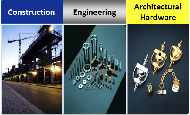SEA Group engineered products